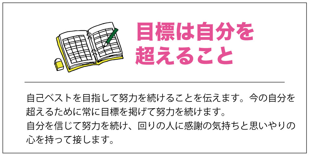 目標は自分を超えること